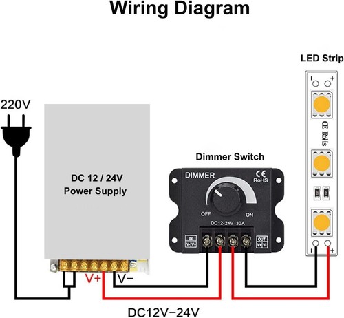 12v 24v 30a - dc,